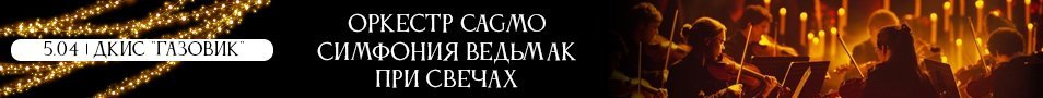 Оркестр CAGMO - Симфония Ведьмак при свечах - Оренбург